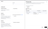 IP Access List configuration